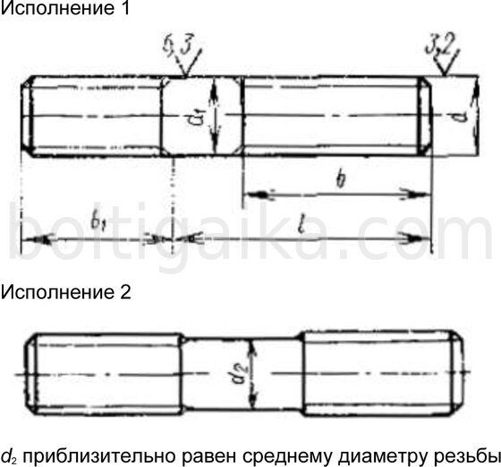 Длина конца